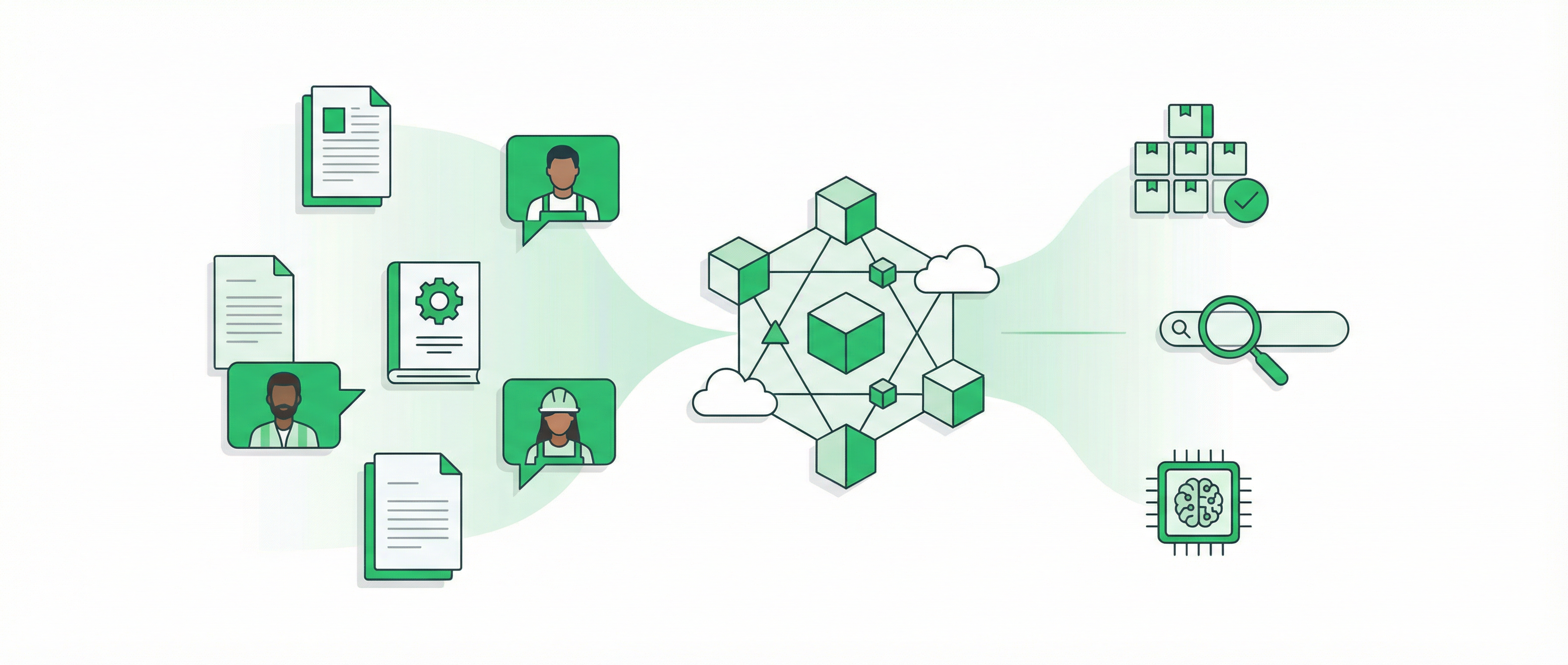 コンテキストエンジニアリング(社内情報の構造設計最適化)